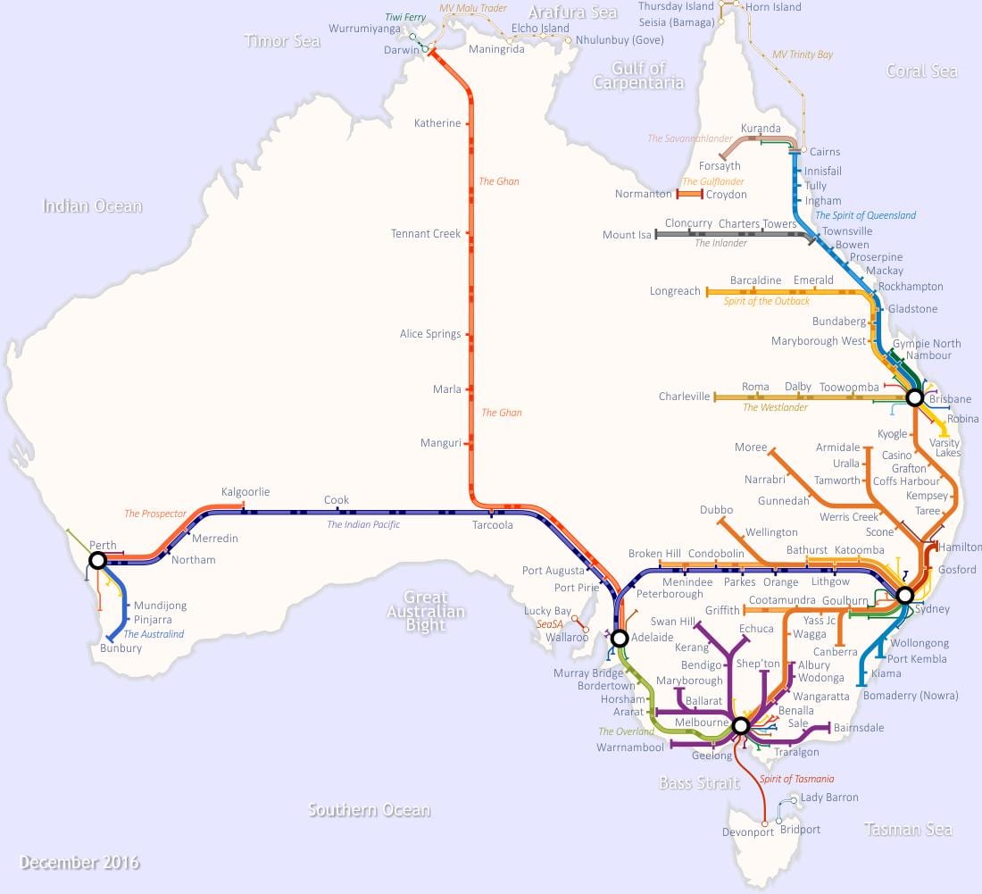 ferroviario Australia